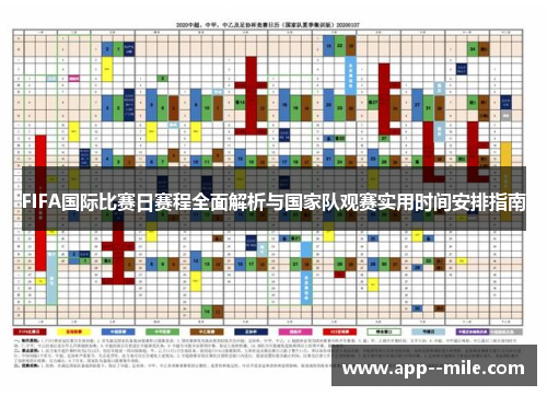 FIFA国际比赛日赛程全面解析与国家队观赛实用时间安排指南