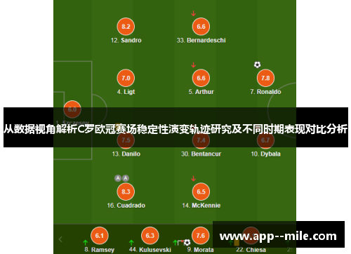 从数据视角解析C罗欧冠赛场稳定性演变轨迹研究及不同时期表现对比分析