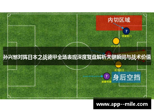 孙兴慜对阵日本之战德甲全场表现深度复盘解析关键瞬间与战术价值