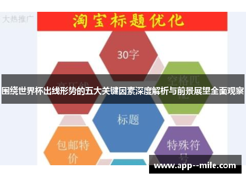 围绕世界杯出线形势的五大关键因素深度解析与前景展望全面观察