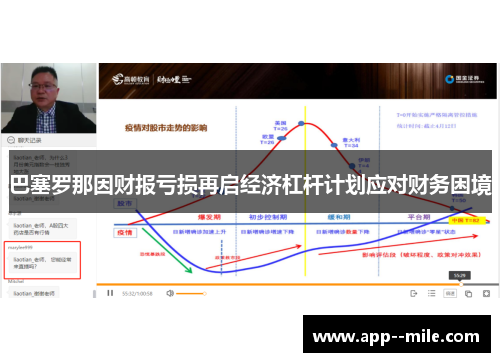 巴塞罗那因财报亏损再启经济杠杆计划应对财务困境