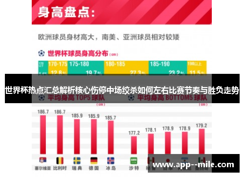 世界杯热点汇总解析核心伤停中场绞杀如何左右比赛节奏与胜负走势